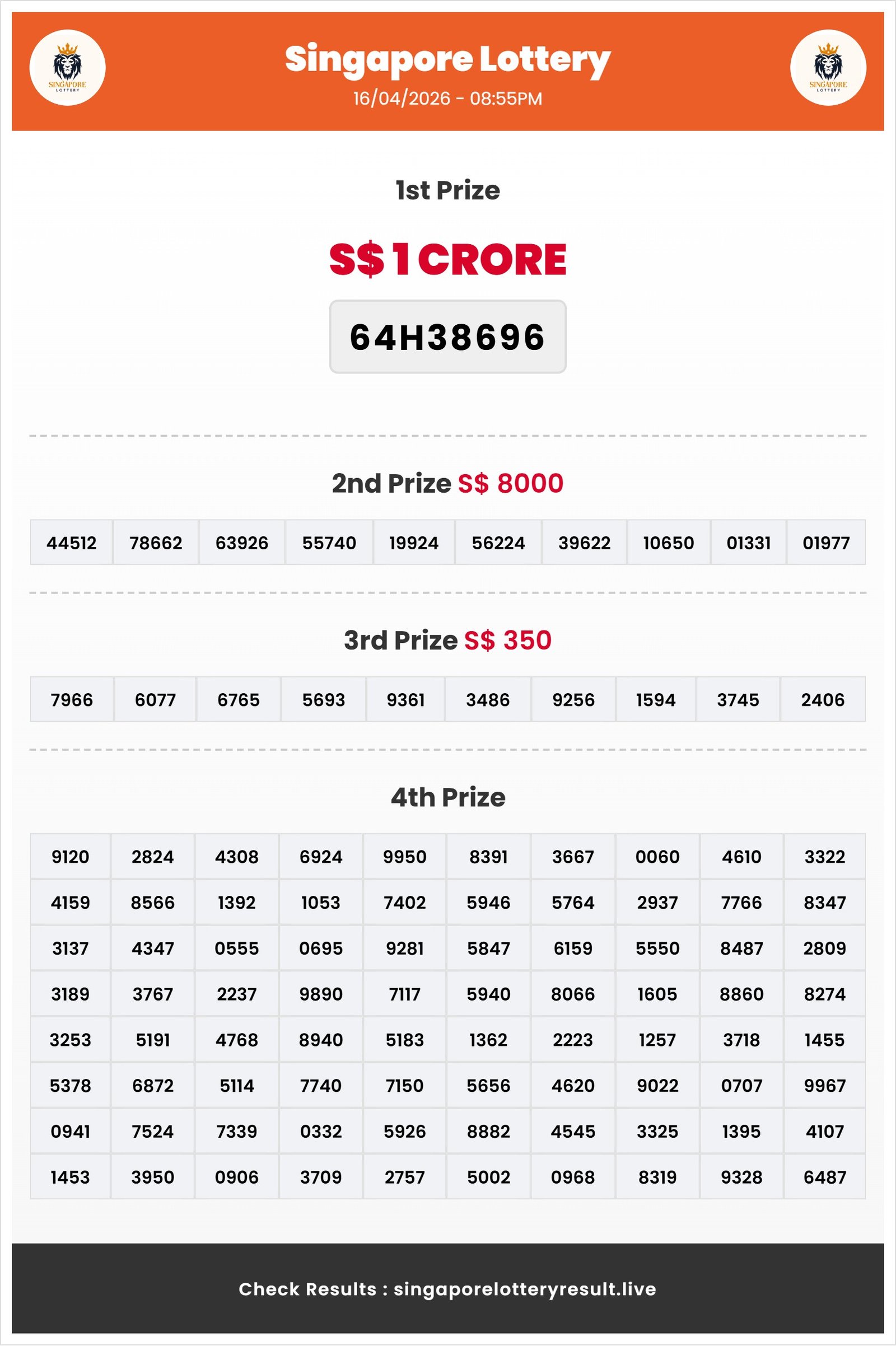 Thumbnail for 16/04/2026 Result | 08:55 PM