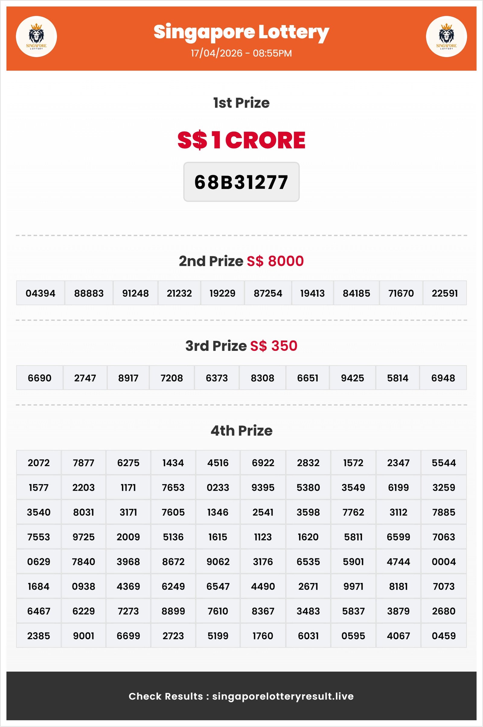 Thumbnail for 17/04/2026 Result | 08:55 PM