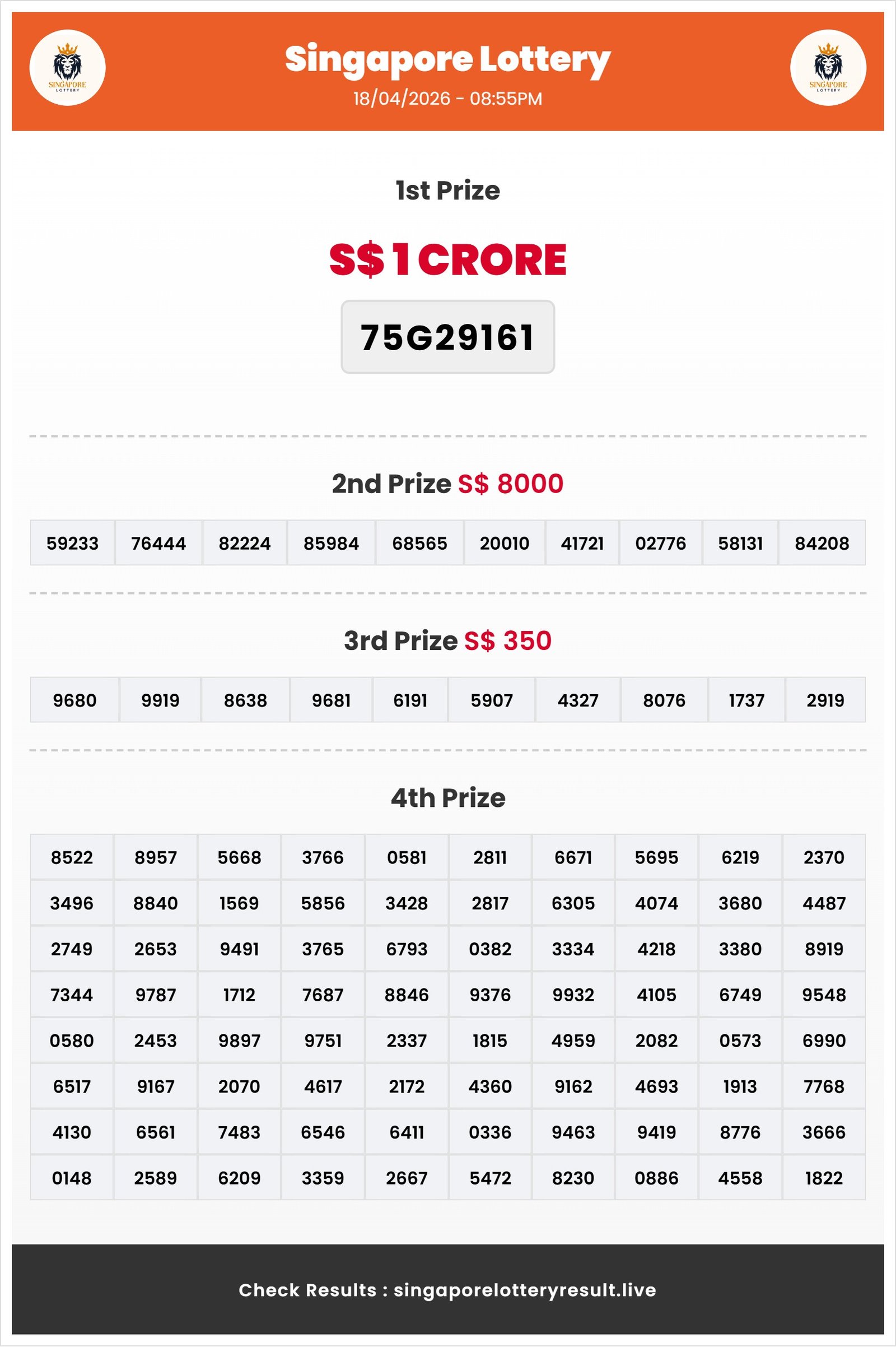 Thumbnail for 18/04/2026 Result | 08:55 PM
